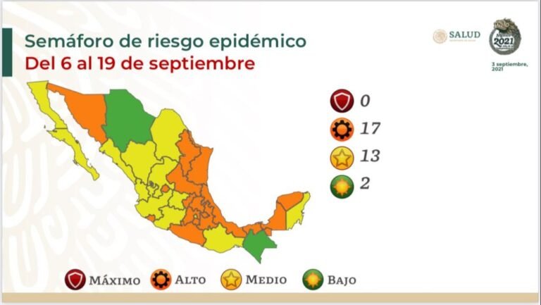 Chihuahua y Chiapas, únicas entidades en Semáforo Verde por COVID-19; ninguna en Rojo